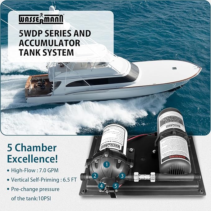 WASSERMANN 12V Boat Water Pump and Accumulator Tank System, 7.0GPM 75PSI Self Priming Water Diaphragm Pump with 1L 10 PSI Pre-Pressurized Accumulator Tank, Pressure Switch, for Boat Garden RV Camping