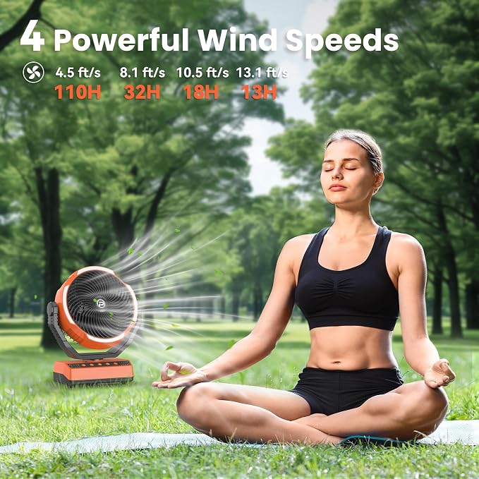 Camping Fan with Light - 20000mAh Rechargeable Battery Fan, 110Hrs Run Time, 4 Speeds, 8H Timers, 110° Auto Oscillation & 270° Pivot Tent Fan with Hook for Camping Power Outage, Hurricane(no adapter)