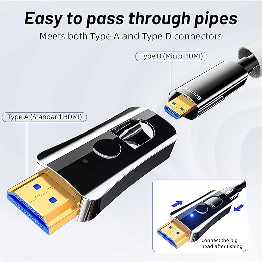 60Ft HDMI Cable Fiber Optic 8K 48Gbps, in Wall HDMI 2.1 Cord with Detachable Micro Connector, Supports 8K@60Hz 4K@120Hz Compatible with Projector, TV, PC, Monitor