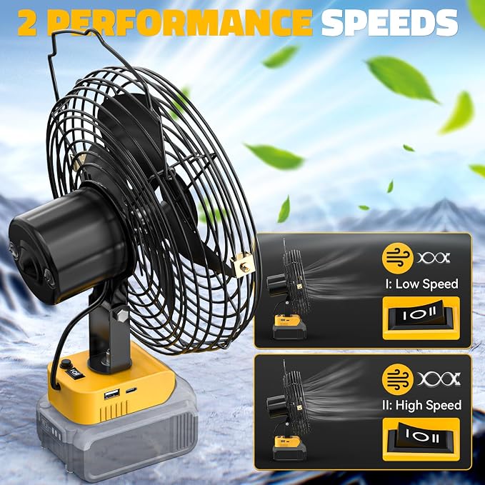 Ecarke 8 Inch Cordless Jobsite Fan Compatible with Dewalt Battery (Tool Only) 2-Speed Powerful Cooling Fans Portable Battery Fans with USB & Type-C Charging Port for Garage Basement Camping Fan
