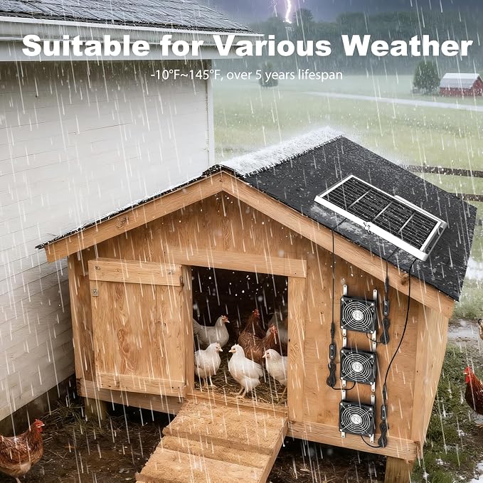 5.5" Solar Chicken Coop Fan 3 Kit, 30W Solar Powered Greenhouse Fan, Solar Exhaust & Intake Fans Outdoor Waterproof, for Outside Shed Doghouse Ventilation Air Circulation Cooling, No Battery