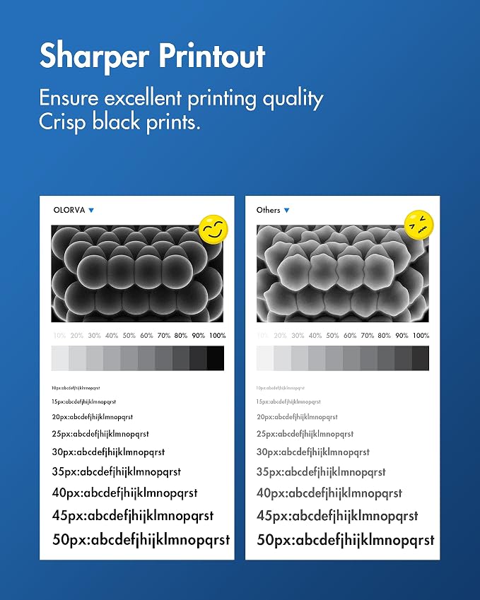 206A Black Toner Cartridge 2 Pack | Replacement for HP 206A 206X Compatible with HP Color LaserJet Pro MFP M283fdw M283cdw, M255dw, MFP M283 M255 Series | W2110A(2 Black)