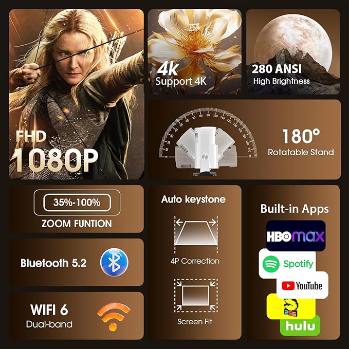 [Smart Projector & Built-in Apps] Mini Projector Support 4K 1080P FHD Portable Projector with WiFi and Bluetooth 180° Rotatable Auto Keystone, Compatibile with HDMI/TV Stick/Memory Stick/Laptop, White
