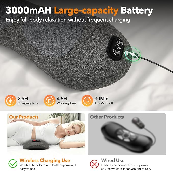 Smooth Spine Triple Fusion Back Massager with Heat - Sciatica Pain Relief & Spine Decompression Device, Deep Tissue Massager for Lower Back Pain, Office Chair and Home Use