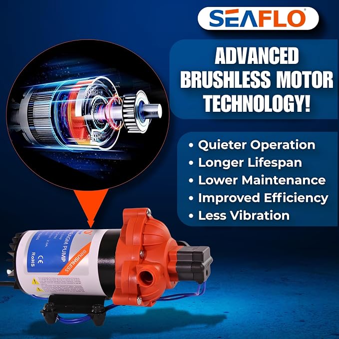 SEAFLO 33W Series 115V AC, 3.0 GPM, 45 PSI Brushless Automatic Demand Diaphragm Water Pressure Pump – Ultra Quiet Operation, Self-Priming, Overload Protection, NSF & UL Certified- 4 Year Warranty!