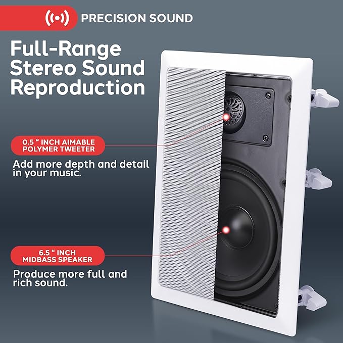 Pyle Two Way Stereo Sound Speaker - Dual Professional Audio Speakers System - In Wall / In Ceiling White Mount Flush, 6.5" Midbass, 1/2 Inch Polymer Tweeter - Indoor Home Theater - Pyle PDIW65 (Pair)