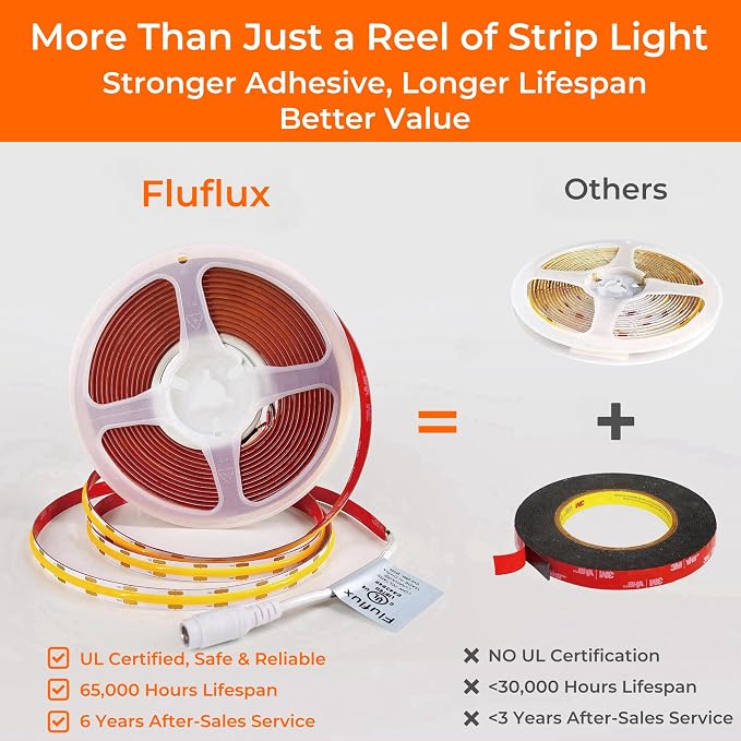 3000K COB LED Strip Lights Warm White, 24V DC Premium Tape Light with Strong 3M VHB Tape, CRI 95, UL Listed, Cuttable, Dimmable, for Panels, Artwork, Highlighting (NO Power Supply)