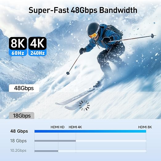 Cable Matters Unidirectional USB C to HDMI 2.1 Cable - 15ft, Support 4K@240Hz and 8K@60Hz, HDR - Thunderbolt 4, Thunderbolt 5, USB 4 Compatible with MacBook Pro, XPS, ThinkPad - Max 4K@60Hz on macOS
