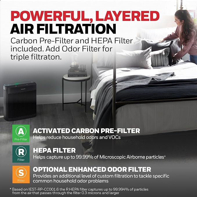 Honeywell HEPA Air Purifier for Home, Large Rooms Up To 1700 ft² in 1 hr, Air Quality Indicator, Auto Mode, Reduces Allergens, Dust, Pollen, Smoke, Pet Dander, Black, HPA5200