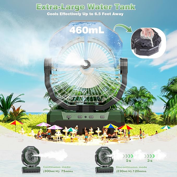 460ml Tank Portable Misting Fan,36000mAh Rechargeable Battery Powered Camping Fan with 4 Speeds,3 Timers,2 Light Modes,Jobsite Beach Summer Essentials,Mist Fan for Indoor Outdoor Patios Travel,Green