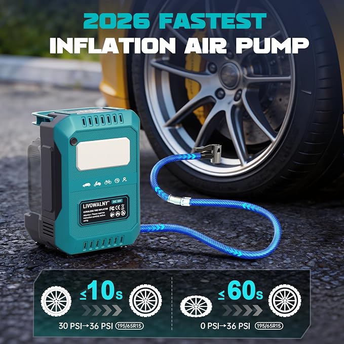 5X Faster Tire Inflator Air Compressor, LIVOWALNY 160PSI Cordless Air Pump Compatible with Makita 18V Battery with Digital Pressure Gauge, Deflator & Auto Shut-Off for Car, Motorcycle (Tool Only)