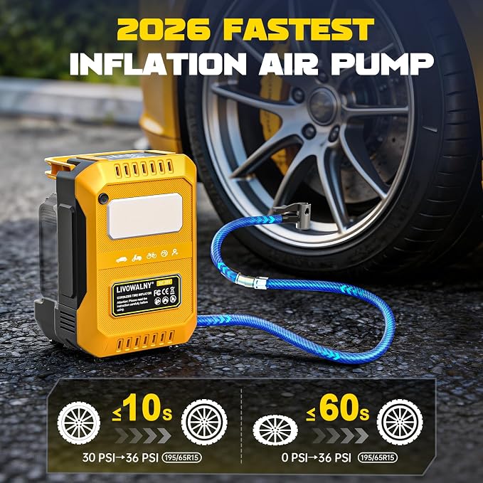 5X Faster Tire Inflator Air Compressor, LIVOWALNY 160PSI Cordless Air Pump Compatible with Dewalt 20V Battery with Digital Pressure Gauge, Deflator & Auto Shut-Off for Car, Motorcycle (Tool Only)