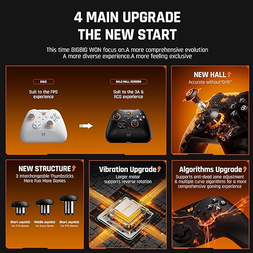 BIGBIG WON Wireless Controllers, Gale Hall PC Controllers Motion Control, Hall Joysticks&Triggers, 3 Pairs of Thumbsticks, PC App Game Controllers for Switch/Switch2/iOS/Android Wireless Gaming Controller [windows]