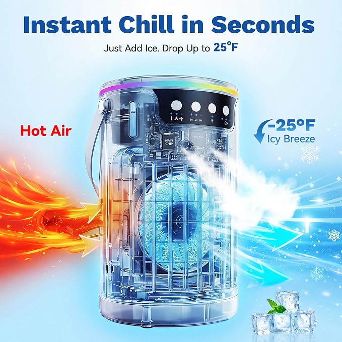 Portable Air Conditioners, Mini Evaporative Air Cooler 1200ML with Ice Cooling Mist, Fans That Blow Cold Air Like AC, Personal Swamp Cooler Quiet for Bedroom, Home Office Desk and Dorm