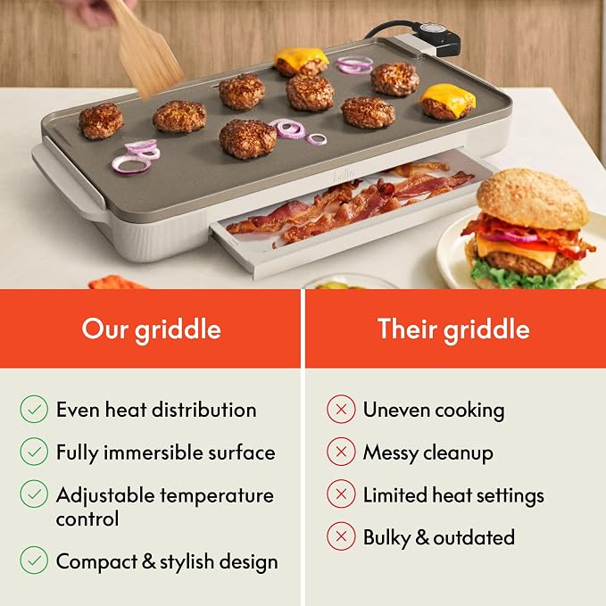 bella 10" x 20" Electric Griddle with Warming Tray, EverGood™ Ceramic Nonstick Coating & Removable Temperature Probe, Dishwasher-Safe Drip Tray & Cool Touch Handles, 1500 Watt, Oatmilk