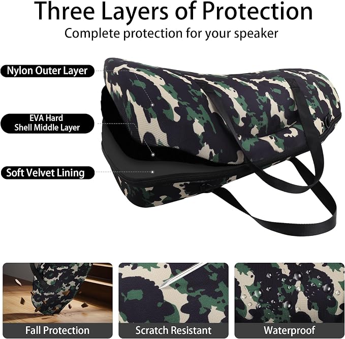 co2CREA Hard Travel case Replacement for JBL Boombox 4 Waterproof Portable Bluetooth Speaker (Camo Case)