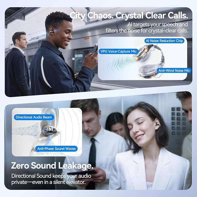 Linklike Most Comfortable Open Ear Clip-on Earbuds [Patented Zero Pressure & Top Hi-Fi] Hi-Res LDAC, 40H+ Battery, AI Clear Calls & No Sound Leakage, Ultralight 5g Fit for All Ears, Ideal Gifts-White