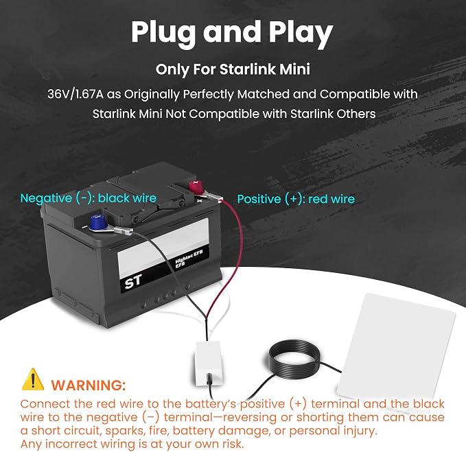 Car Battery Converter Adapter for Starlink Mini, 12-36V Input 36V/1.67A Output, Boost Step Up Converter, DC Power Supply for RV, Boat, Support 200FT Extended Range