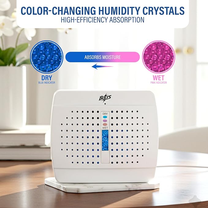 Mini Dehumidifier for Small Spaces – Rechargeable Silica Gel Dehumidifier – Reusable Moisture Absorber for Closet, Wardrobe, Drawer, Car, RV & Storage – Cordless Use After Charging