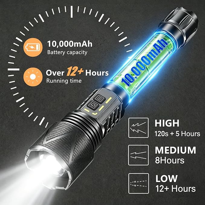 Rechargeable Tactical Flashlight 10,000 High Lumens with USB Output | 70W XHP360 LED Super Bright Zoomable Flashlight, 1,968FT Long Range, IP67 Waterproof for Emergency, Outdoor Camping & Hunting