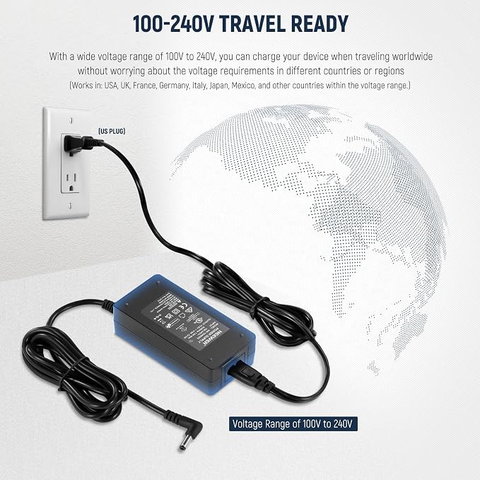 NEEWER 15V 4.8A 72W Power Supply with 5.5mmx2.5mm Male DC Cord, 100-240V AC to DC Power Adapter for Ring Light RL18, LED Video Light NL660 GL1 RGB168 RGB1200 and More (US Plug)