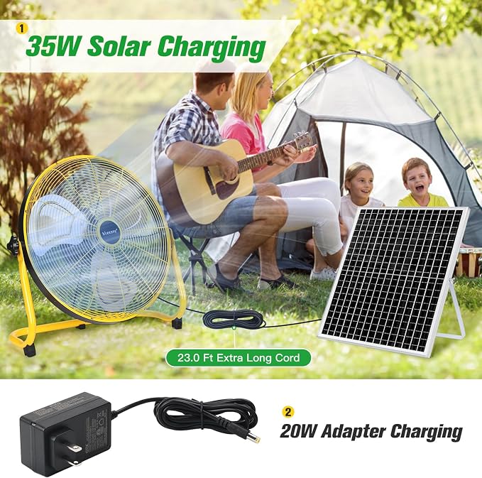 blessny 18" Large Solar Rechargeable Floor Fan with 35W Solar Panel for Home Outdoor Camping Gazebo Greenhouse Barn Poultry Pet House Cooling or Air Circulation, 23 Ft Long Cord