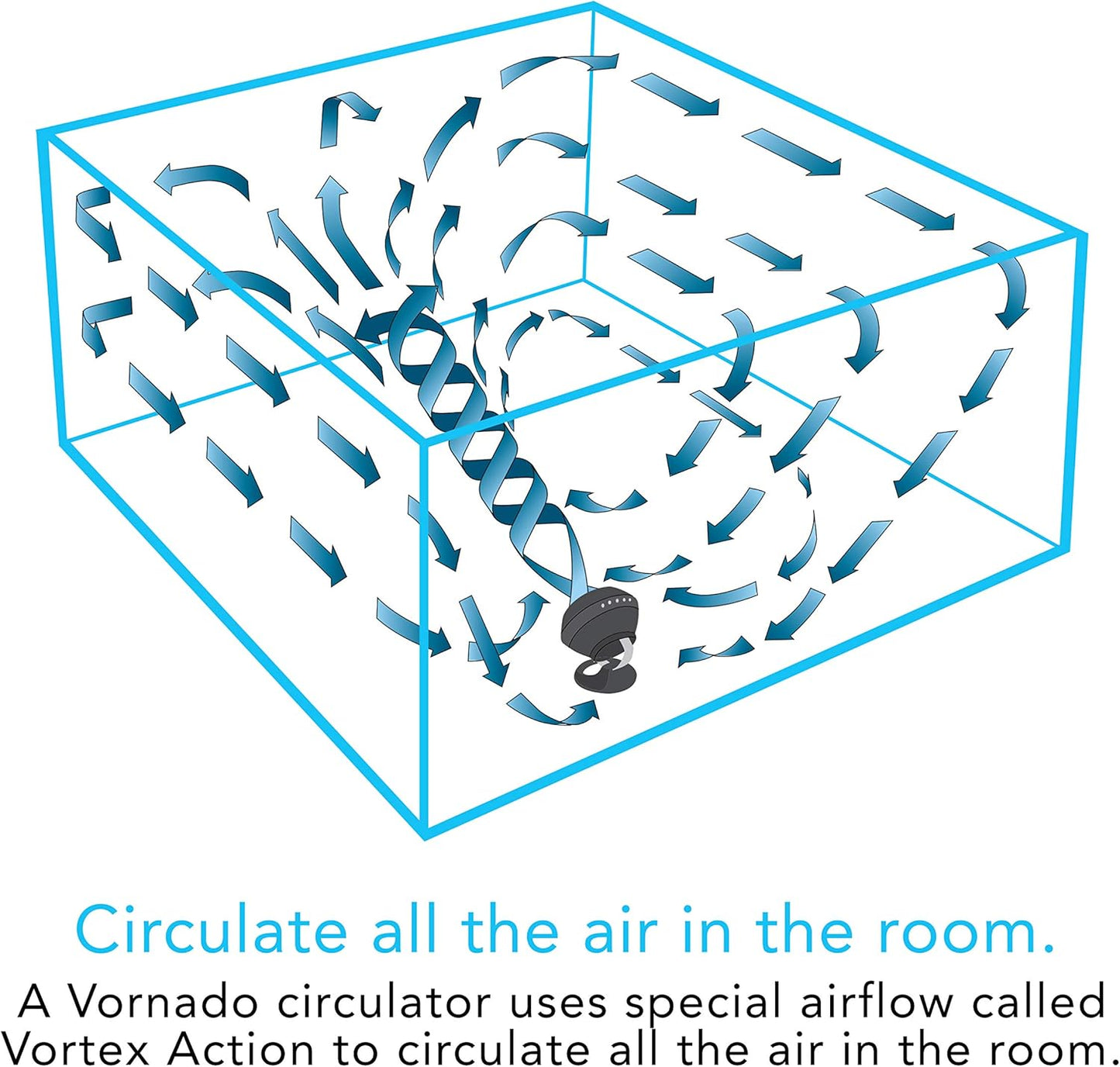 Vornado 660 Large Whole Room Air Circulator Fan for Home, 4 Speeds and 90-Degree Adjustable Tilt, Removable Grill, 10 Inch, Floor Fan for Bedroom, Office, Black
