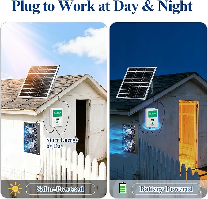 Solar Exhaust Fan, 25W Solar Panel and Solar Powered 2-Fan with 7500mAh Battery, IP68 Waterproof, for Chicken Coop, Shed, Greenhouse, Dog House, 2 Pcs Ventilation Vent Fan, with Bracket for Shed
