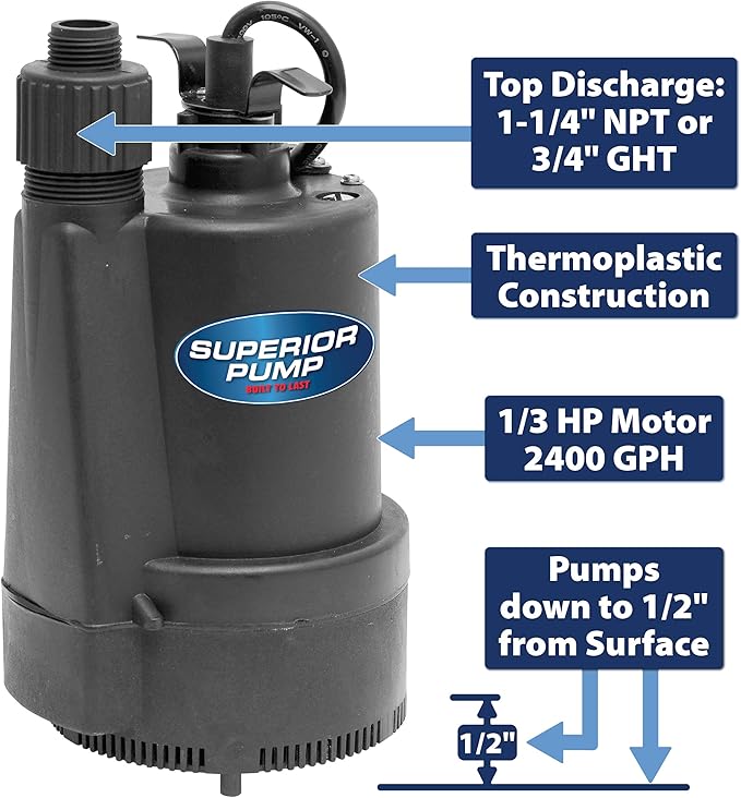 Superior Pump 91330 2400GPH Thermoplastic Submersible Utility Pump with 10-Foot Cord, 1/3 HP
