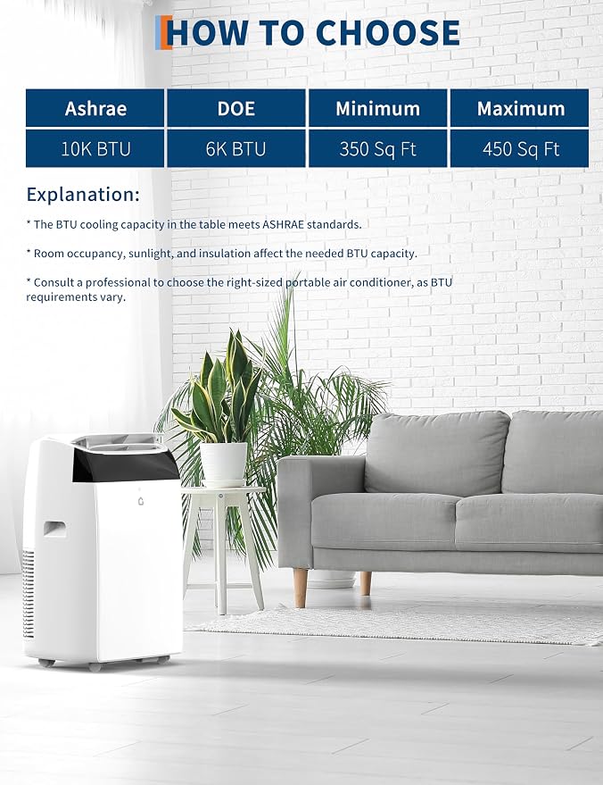 GAOMON 14000 BTU Portable Air Conditioners with Remote Control, 3-In-1 Free Standing AC Unit with Fan & Dehumidifier, Cools Room Up to 700 Sq.Ft, Smart/Sleep Mode,3 Speed,Auto Swing,24H Timer, White