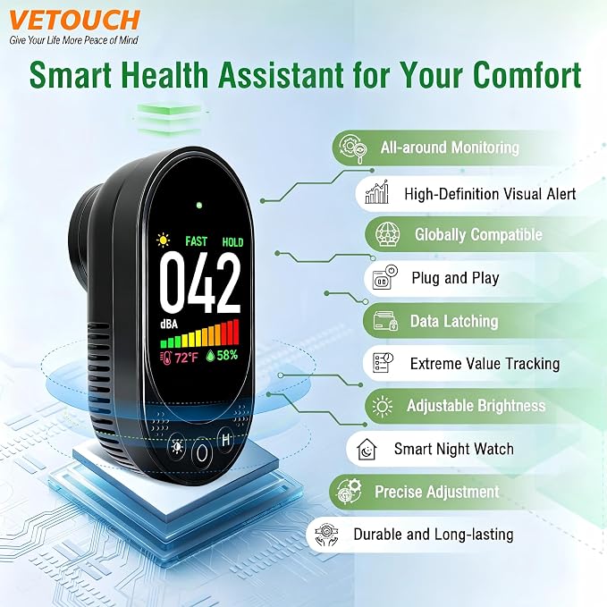 Plug-in Noise Meter Digital Sound Level, 3 in 1 Decibel Meter with Temp Humidity, 30-130dB Portable SPL, AC Powered, Data Hold, Max Min, Fast/Slow, 1.83" LCD, Meter for Home RV