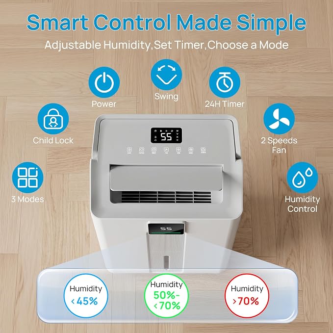 Uthfy 100 Pint Dehumidifier for Home & Basement, 6000sq.ft Dehumidifier with Drain Hose, Detachable Water Tank, Smart Humidity Control, Dual LED Display, Wheels & Handle for Large Room, Off White