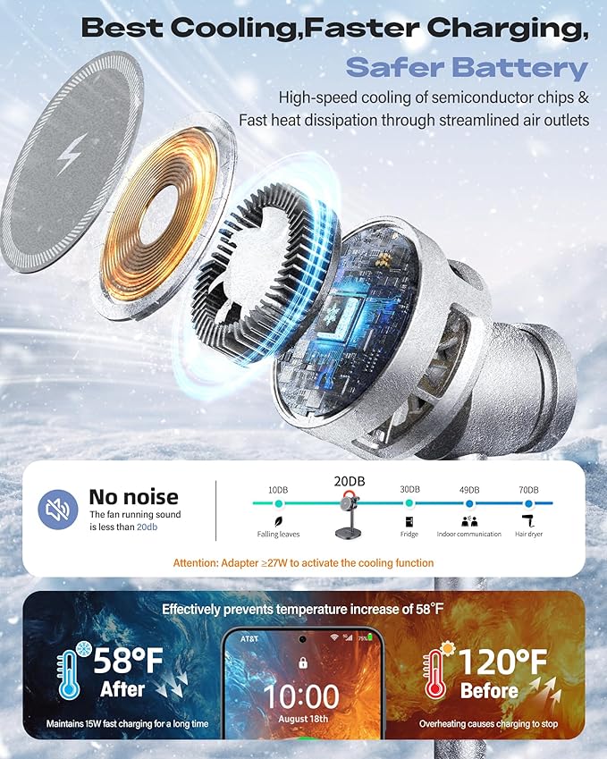 Augnner Magnetic Wireless Charger for Samsung, 15W Certified Fast 3 in 1 Charging Station with TEC Active Cooling Compatible with Samsung Galaxy S26Ultra/S25/Z Fold /Flip7, Samsung Watch/ Buds4Pro