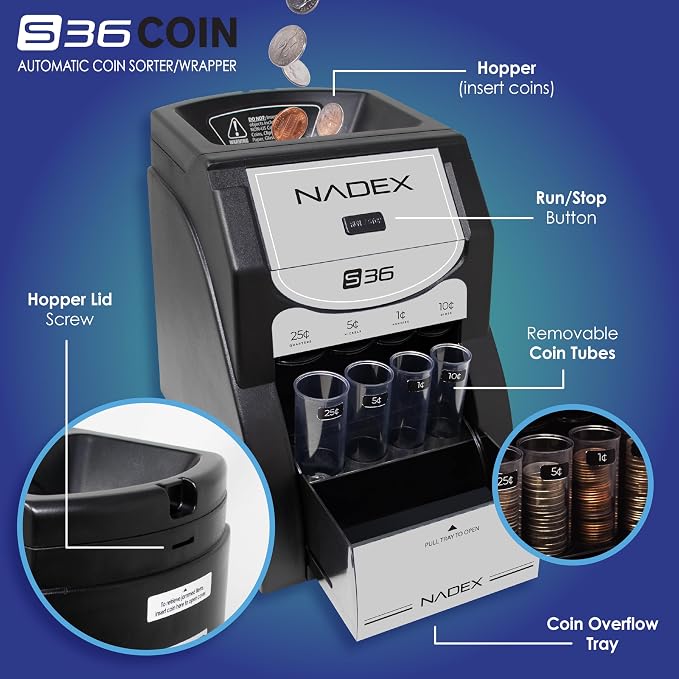 Nadex 36SE Coin Sorter