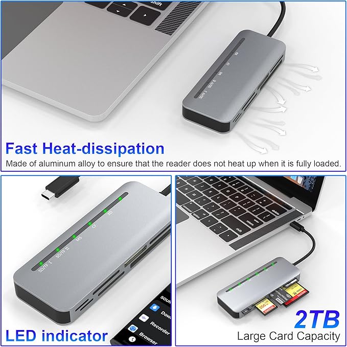 USB C Memory Stick Pro Duo Card Reader 5Gbps - 7in1 XD Card Reader, SD Card Reader USBC for SD/TF/CF/XD/MS, High Speed Aluminum Multi Card Reader for Camera, Phone 15 16, Tablet, Laptop, Android