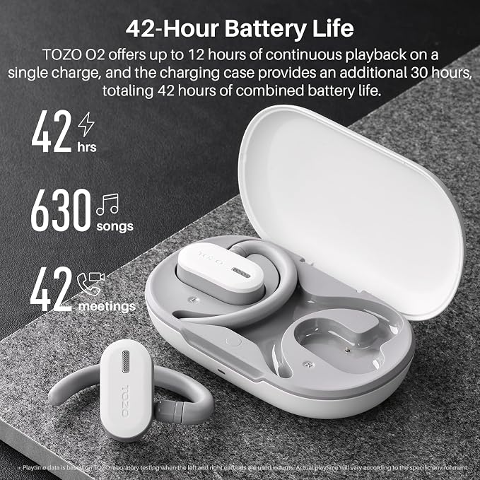 TOZO O2 True Open Ear Wireless Earbuds with Multi-Angle Adjustment, Bluetooth 5.3 Headphones with Bass Sound, Crystal-Clear Calls, 42 Hrs Playtime, Long-Lasting Comfort for Work, Driving, Sport White