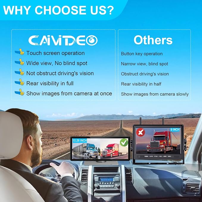 HD RV Vehicle Backup Cameras Wireless with 10.26" Monitor for Car Truck Trailer Bus Camper Motorhome System Recording Wide View Two Rear View Camera Clear Infrared Night Vision Support 4 Split Screen