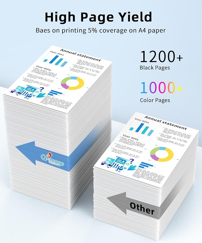 Q-image 910XL 8015e 8025e 910 Ink Cartridges Replacement for HP 910XL Ink Cartridges Combo Pack Work with OfficeJet 8015e 8022e OfficeJet Pro 8025e 8028e 8035e (Black, Cyan, Magenta, Yellow, 4 Packs)