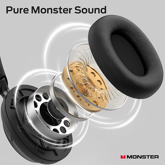 Monster Persona 3rd ANC Bluetooth Headphones, Over Ear Headphones with Bluetooth 5.4, 70 Hours Playtime Noise Cancelling Headphone with Mic, Foldable Lightweight Headset Comfort Fit, Black