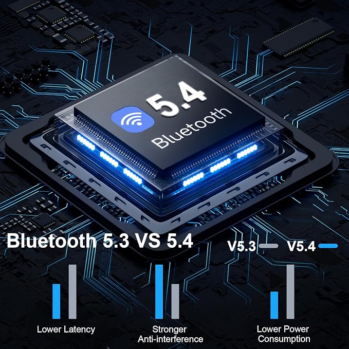 Jxrev 2026 Upgraded Wireless Earbuds, 50H Playtime Bluetooth 5.4 Headphones with 4 ENC Noise Cancelling Mics, HiFi Stereo Deep Bass, IP7 Waterproof in-Ear Earphones, LED Display Fast Charging Case