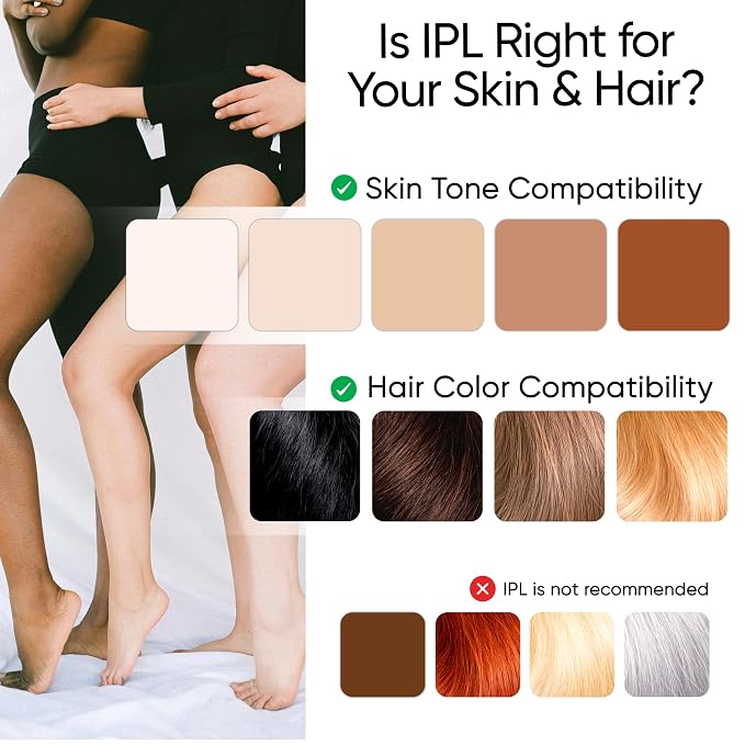 Sensica IPL Hair Removal Device – IPL030 Sensilight MINI, At-Home Plug-In for Women & Men, 3 Energy Levels, Built-In Safety Sensors, Precision Window for Face & Body, Compact Travel-Friendly