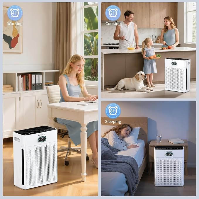 Air Purifiers for Home, PM 2.5 Air Quality Monitor Cover Up to 2200 Ft² with Pet mode, Timer, H13 HEPA Air Purifier with Washable Pre-filter, Fragrance Sponge for Smoke, Odor, Dander(Black)