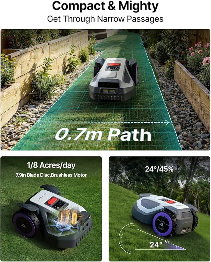 ANTHBOT M5 Robot Lawn Mower 1/8 Acre, Dual Vision+Full-Band RTK Robotic Lawnmower, No Perimeter Wire, App Control Obstacle Avoidance, 45% Slope, Cutting Height, Multi-Zone Mapping