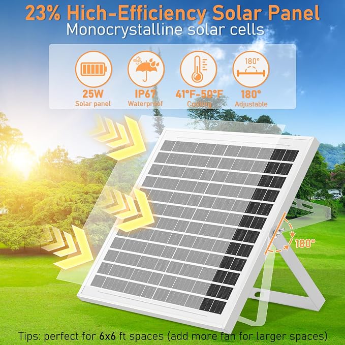 Solar Powered Fan Kit with Battery, Solar Powered Fan for Shed & Greenhouse, for Intake or Exhaust Vent Cooling for Chicken Coop, Dog House