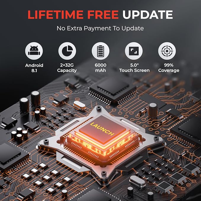 LAUNCH CRP123I V3.0 Elite OBD2 Scanner Diagnostic Tool with DOIP & CAN FD, 2026 New Code Reader for Cars and Trucks, Engine ABS SRS Transmission Car Scanner, Oil/EPB/DPF/SAS/Throttle Relearn