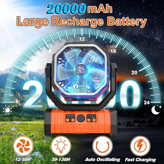 Multper Rechargeable Portable Fan, 4 Speed 18000RPM Portable Waist Fan + 20000mAh Rechargeable Portable Camping Fan for Traveling Camping Jobsite