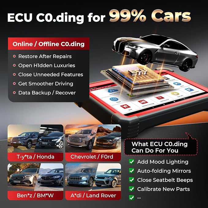 Launch X431 Scanner PRO5 J2534 Pr0gram ECU Coding, Topology, 60+ Services, Bi-Directional All System Scan Tool, CANFD DOIP, 200+ Brands, Guided Functions, 10+ High-end Features