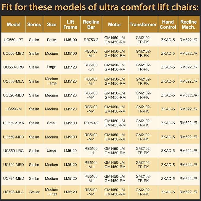 ZKAD-5 5 Pin Lift Chair Remote Only Fit for 2 Motors Golden and Ultra Comfort Chairs with 11 Button(Include SIT or Home, Not Twilight) Remote, Recliner Hand Control Part 5-Years Free Replacement