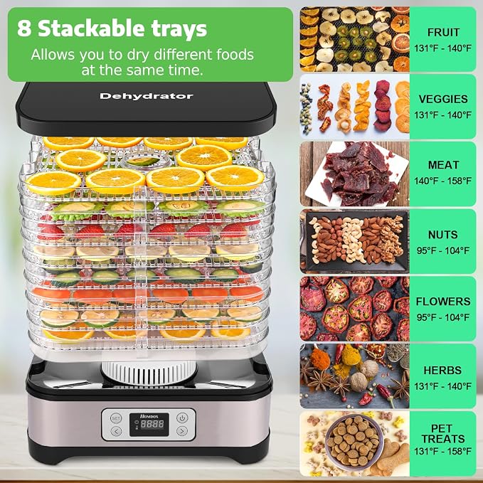 Homdox Food Dehydrator for Jerky & Fruit, 8 BPA-Free Trays, 72H Timer & Temp Control 158°F, 400W Dehydrator Machine for Herbs, Veggies, Meat, Dog Treats, Fruit Roll Sheet Included