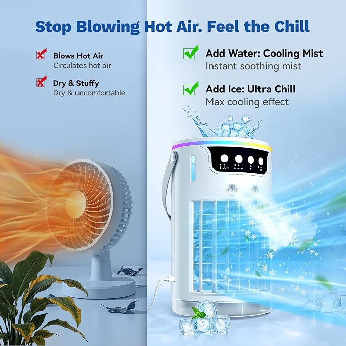 Portable Air Conditioners Fan, 1200ML Personal Evaporative Air Cooler with Water Tank, Ice Cooling Fan, Mini Desk Swamp Cooler for Bedroom, Office, Dorm, Home